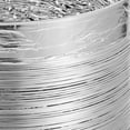 thumbnail image 3 of Raindrops Dryer Vent Extension Hose Heavy Duty for Homeowners Kitchen Use 1Set, 3 of 6
