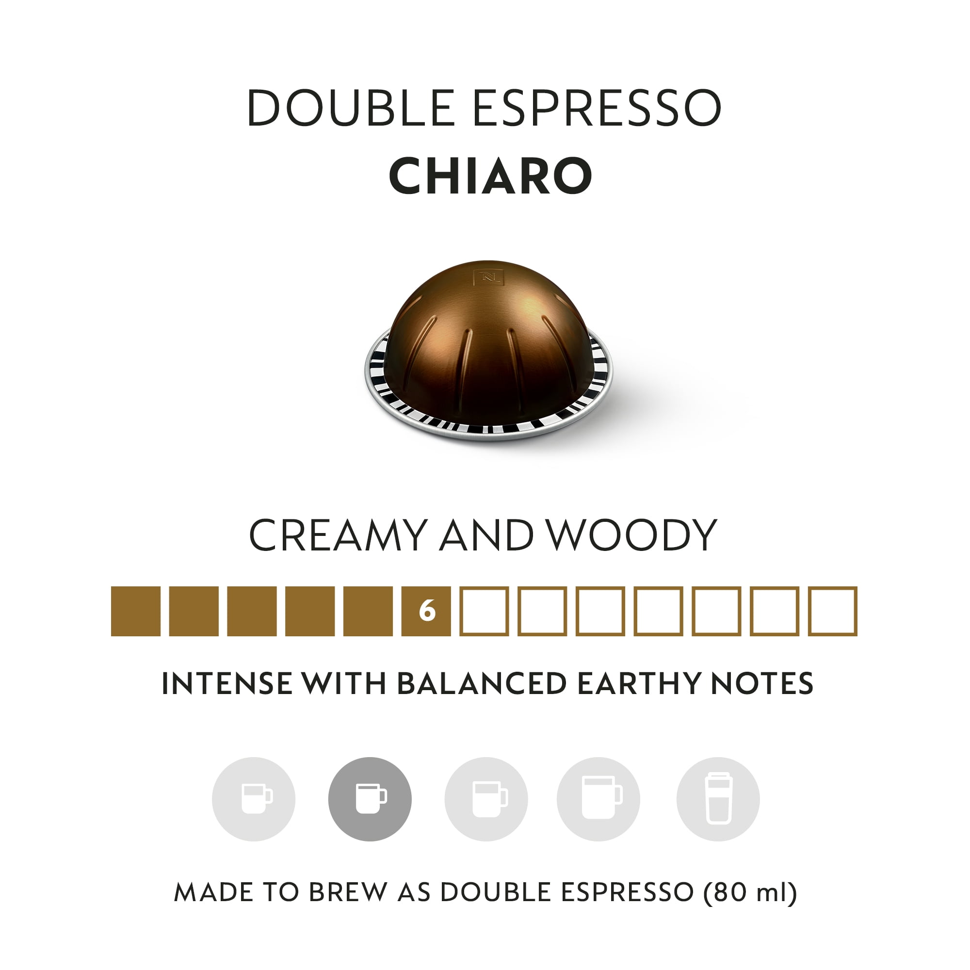 30 Cápsulas Nespresso® Vertuo Chiaro/bianco Forte/leggero