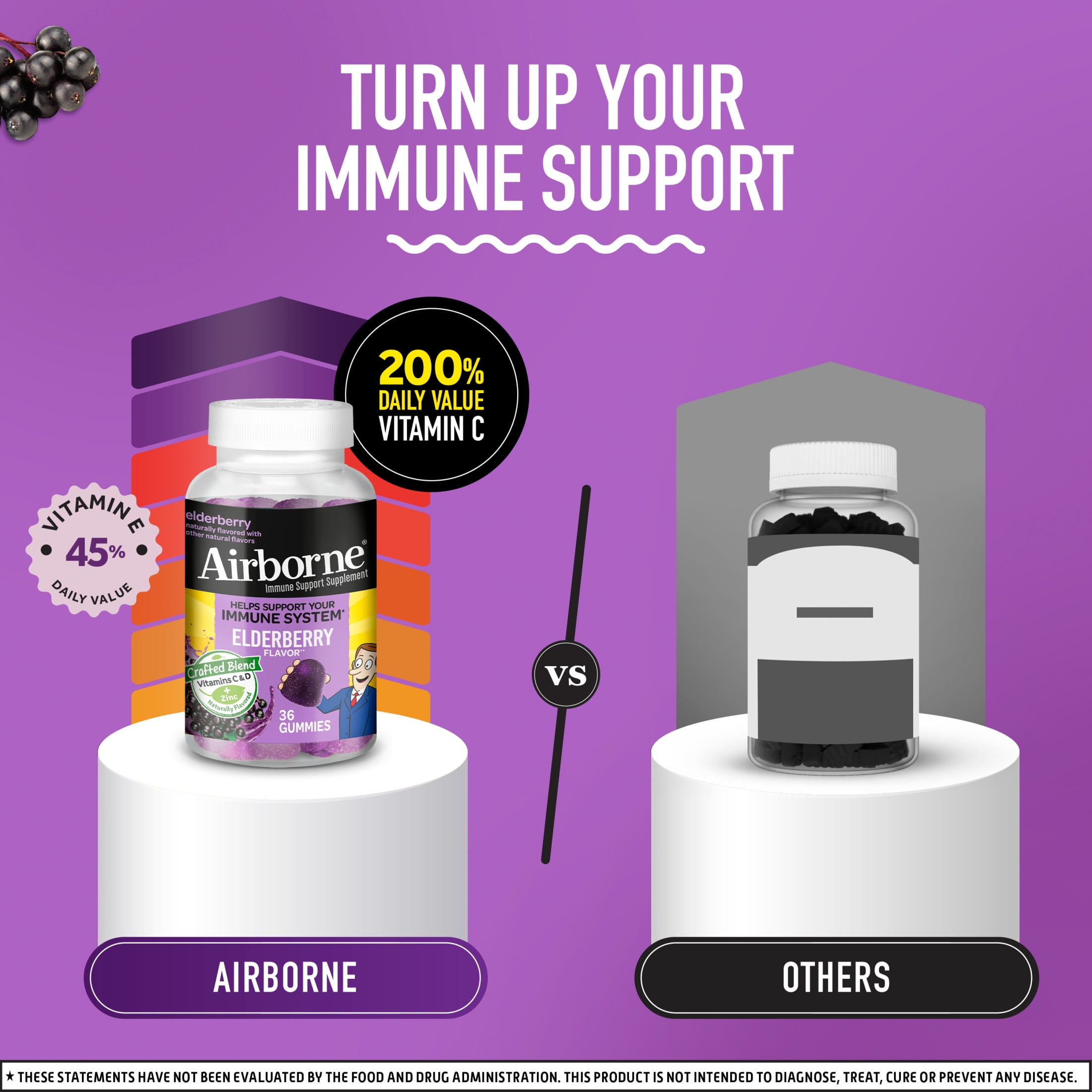 Airborne Vitamin C & Zinc Immune Support Gummies, Multivitamin Supplement, Elderberry Flavor, 36 ct