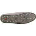 thumbnail image 3 of BOBS from Skechers Women's Plush Peace and Love Flat,Charcoal,8.5 M US, 3 of 5