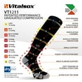 thumbnail image 3 of Vitalsox Italy-Patented Silver Infused Antibacterial Compression Socks VT1211,Medium,Orange, 3 of 12