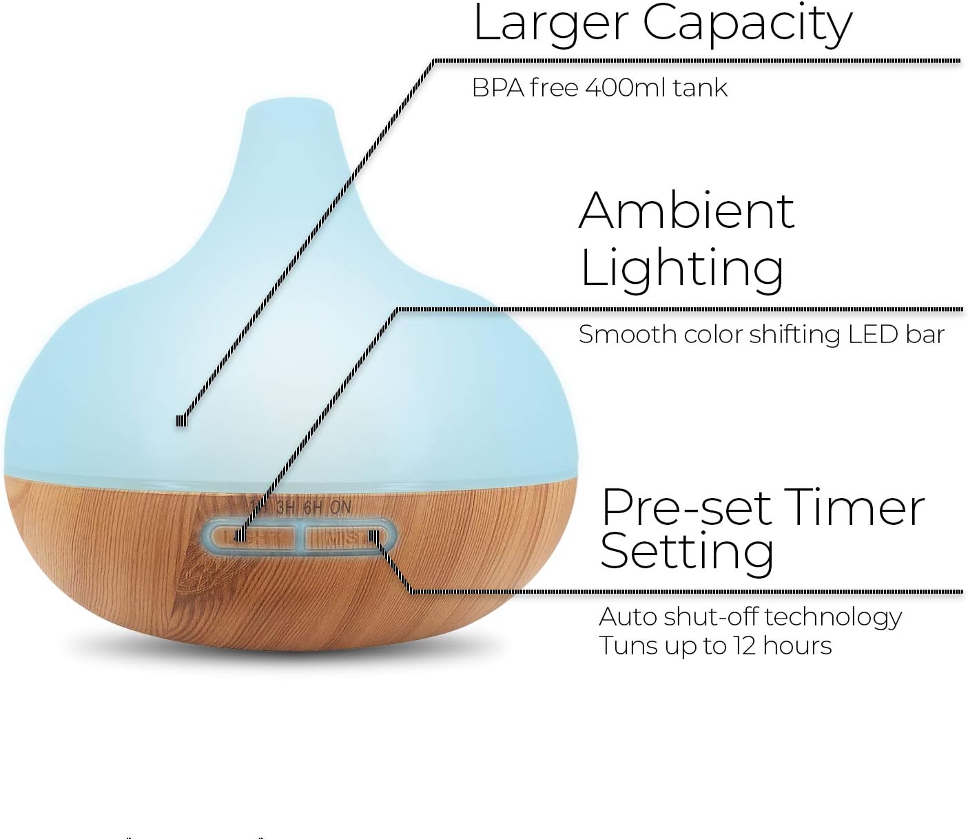 Pure Daily Care 300 ml Aromatherapy Diffuser & 10 Therapeutic Grade Essential Oil Set, Triangle Light Brown - image 3 of 7