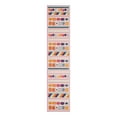 thumbnail image 5 of Unique Loom Aruba Outdoor Collection Area Rug - Savaneta (2' x 10' Runner Pink/Ivory), 5 of 7