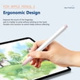 thumbnail image 4 of Para Apple Pencil 2 Funda protectora de silicona suave para iPad Stylus Universal  Accesorios Electrónicos, 4 of 5