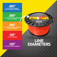thumbnail image 4 of Speed Pro Armor Trimmer Line .095" X 750', 4 of 5
