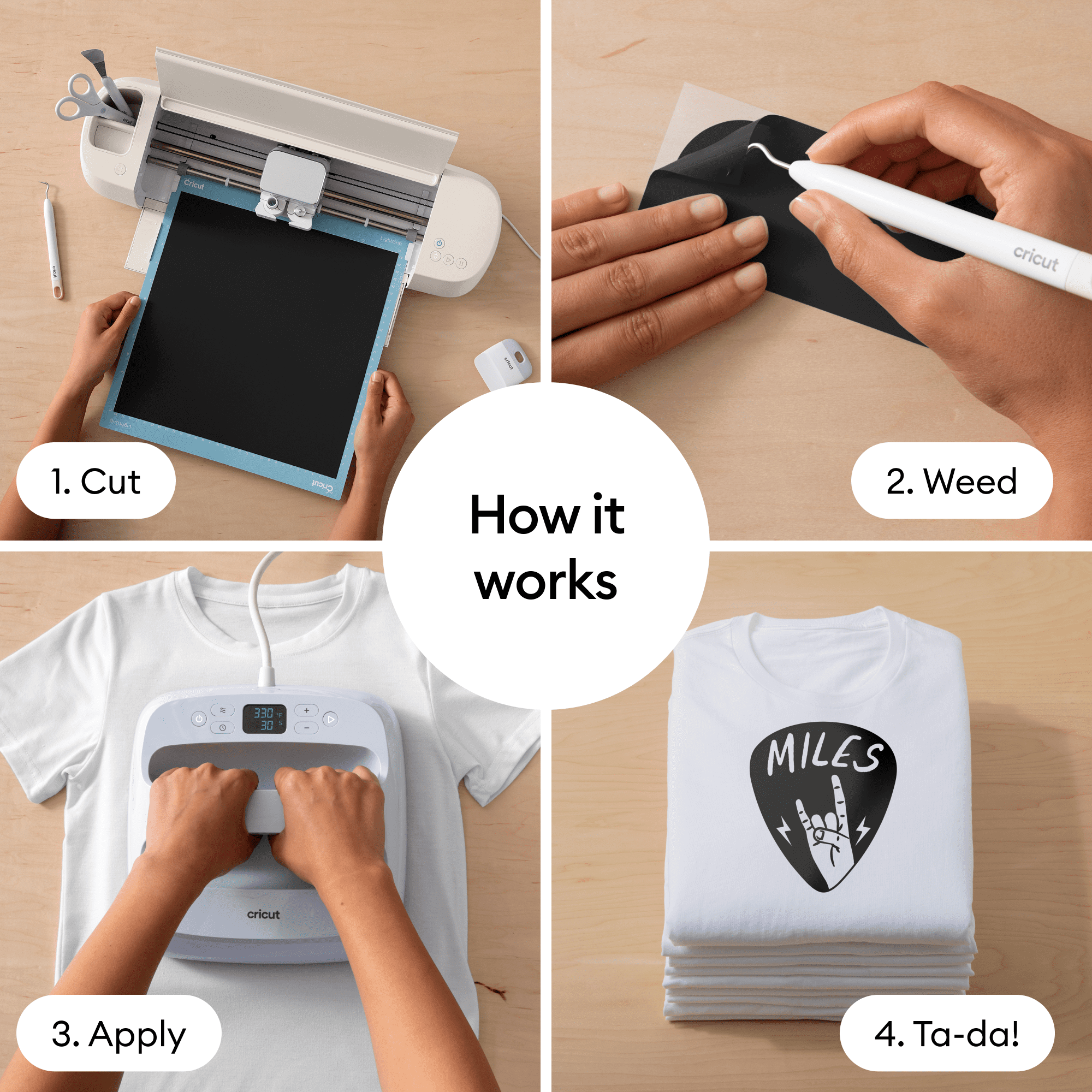 Cricut® Value Iron-On (12 in x 5 ft), Black