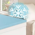thumbnail image 3 of Novaform Seasonal Memory Foam Mattress Topper-King, 3 of 5