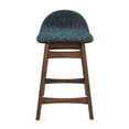 thumbnail image 5 of Modway Juno 24" Upholstered Fabric & Wood Counter Stool in Navy (Set of 2), 5 of 10