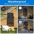 thumbnail image 4 of FarmPoultryGear Automatic Chicken Coop Door with Timer, Solar Powered & Light Sensor, Remote Control Poultry Chicken Doors, LCD Display Screen, Upgrade Anti-Pinch Function, Aluminum & Waterproof, 4 of 6