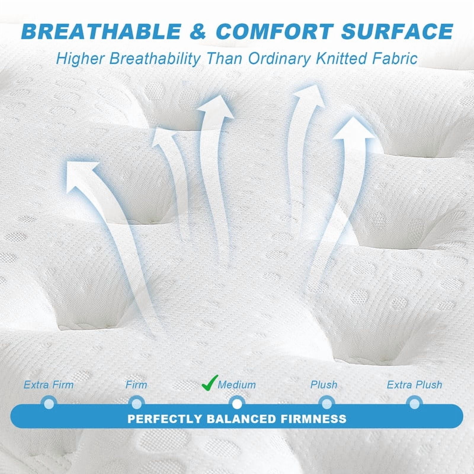 HYCEAN Twin Size Mattress, 10 Inch Hybrid Memory Foam Twin Mattress in a Box, Pressure Relief, Medium Firm, CertiPUR-US