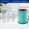 thumbnail image 5 of VF6000 Wet or Dry Replacement Filter Fit for Ridgd 5-20 Gallon Vacuums WD5500 WD0671 WD6425 WD7000 WD1280 WD1851 WD1680 WD1956 RV2400A 1400RV RV2600B, 2 Pack, 5 of 5