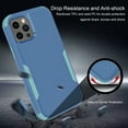 thumbnail image 5 of SaniMore for iPhone 14 Pro Max 3-Layer Shock Absorbing Case, Rugged PC Back & Flexible TPU Anti-Fingerprint Military Grade Shockproof Heavy Duty Protective Cover for iPhone 14 Pro Max, Royalblue/Green, 5 of 5