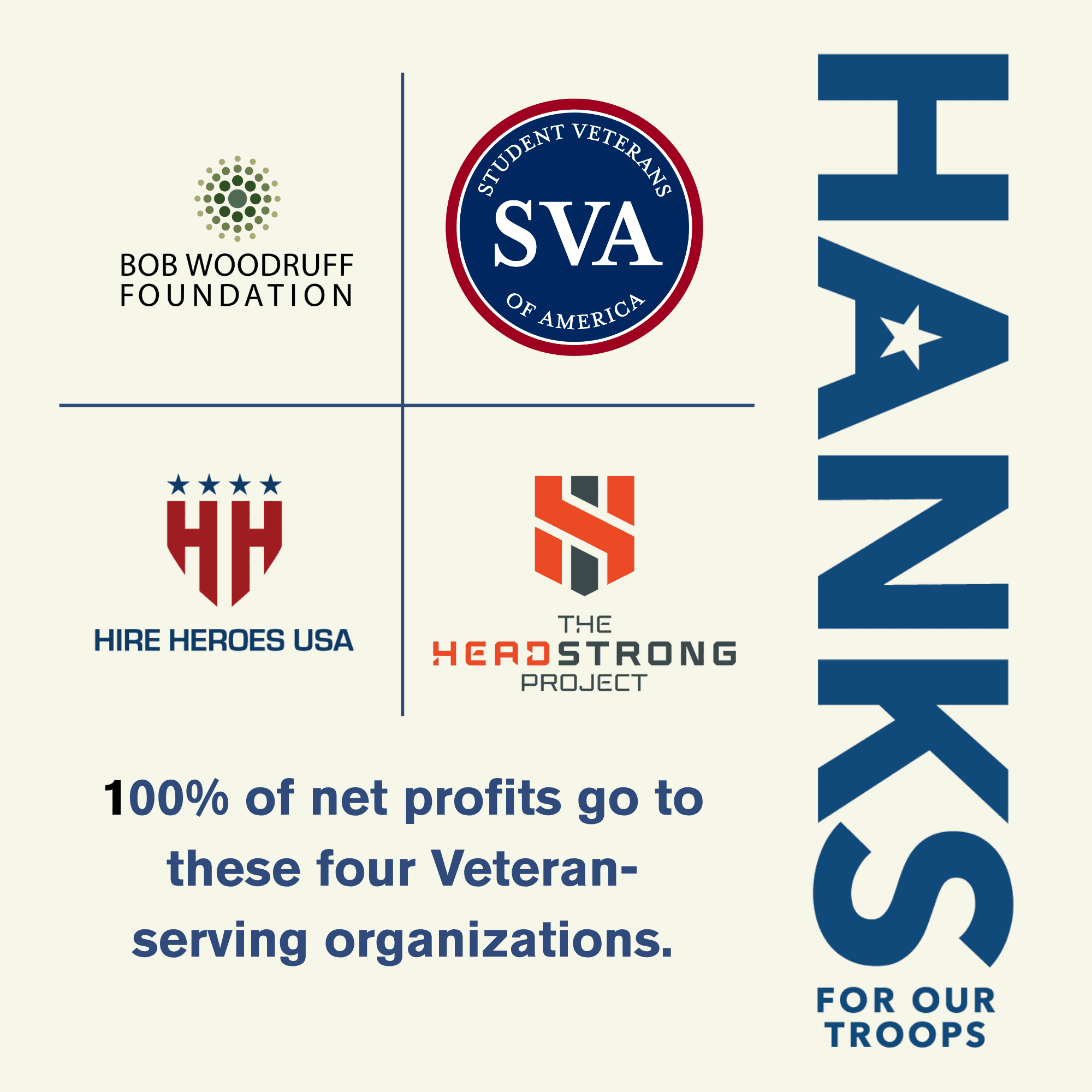 Hanks for Our Troops Ground Coffee Medium Roast, Supports Veterans, 12 oz Bag