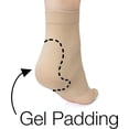 thumbnail image 2 of LAICAIW Achilles Tendon Heel Protector Compression Padded Sleeve Socks for Bursitis, Tendonitis, Tenderness - 1 Pair, 2 of 7