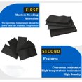 thumbnail image 4 of Gamvdout 2PCS Carbon Fiber Graphite Felt Welding Blanket High Temperature Torch Heat Sink Auto Carbon Felt for Contamination Adsorption Slag Fire Felt Thickness 8mm, 4 of 7