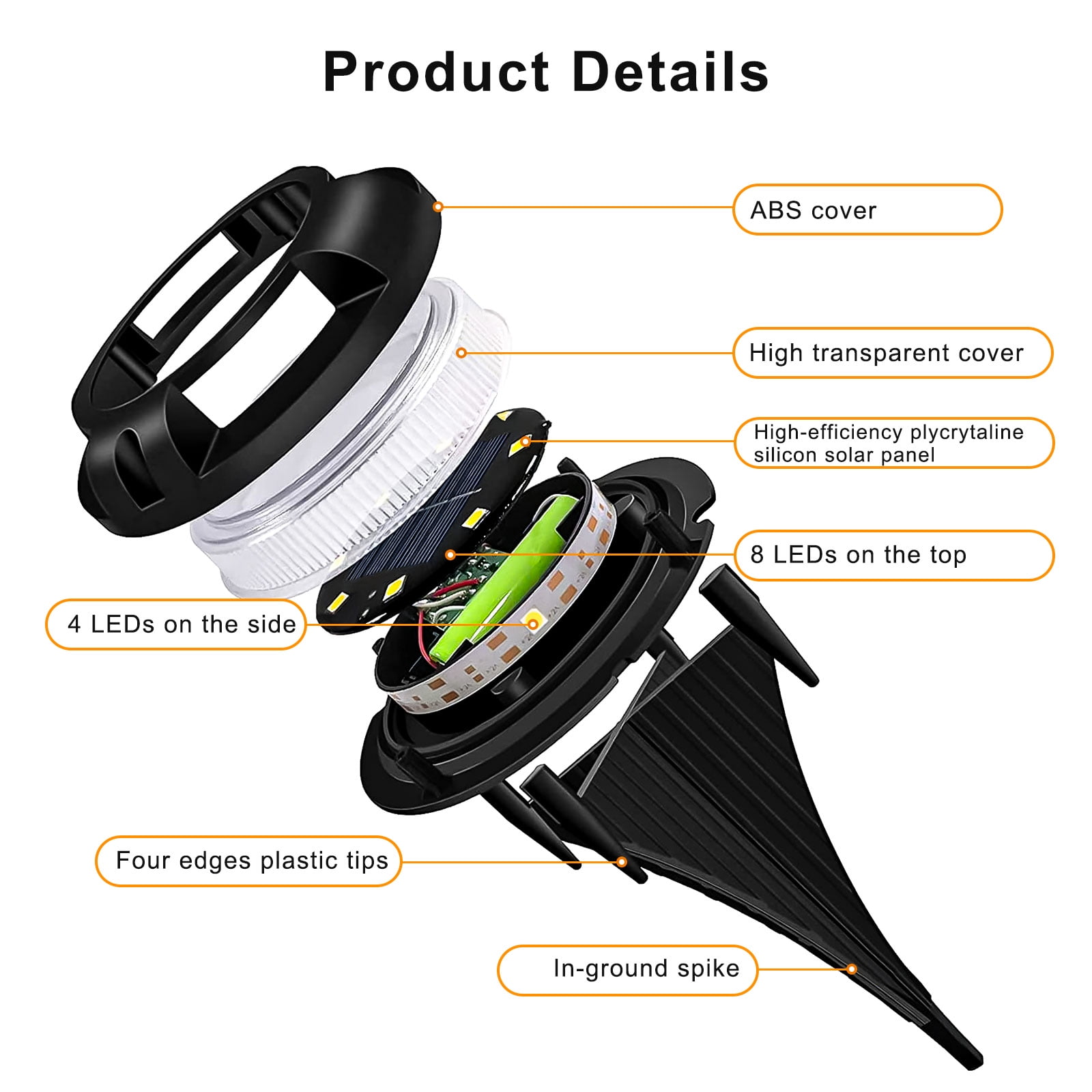 Fohil 12 Pack Solar Ground Lights Outdoor,12 LEDs Solar Disk Lights Waterproof In-ground Lights for Pathway Lawn Yard Patio Walkway Driveway Deck Garden Decor