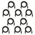 thumbnail image 1 of 10Pcs BNC Male to BNC Male CCTV Camera Cable 1m, Durable Metal and Copper Wire for Stable Transmission, Safe for High Temperature, Mainly  for Video Applications, 1 of 8