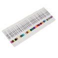 thumbnail image 4 of Acrylic Paint Marker Pens, 36 Color Acrylic Paint Pen Multipurpose  For Stone, 4 of 8