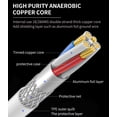 thumbnail image 6 of Lightning to 3.5mm Headphone Jack Adapter (3in1)for iPhone 14 13 12 11 Pro Max for Apple MFi Certified Aux Audio OTG Dongle for iPad Cable Charger Splitter Earphone Charging Car Accessories Connector, 6 of 7
