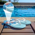 thumbnail image 5 of Chririnla Cartoon Crab Print Flip Flops for Women Beach Comfortable Slip On Lightweight Thong Sandals Quick Dry Non-Slip Fashion Thin Strap Sandal for Indoor Bathroom, 5 of 7