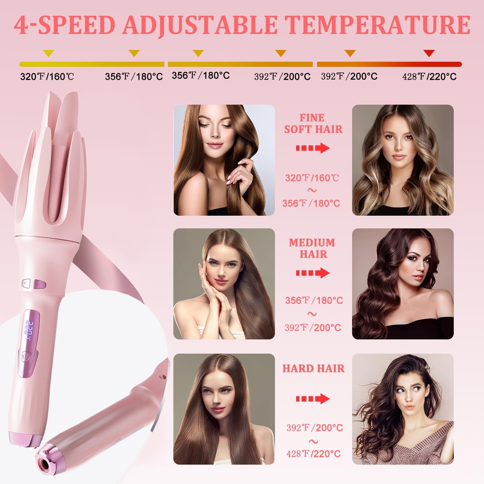 JUUTREN Automatic Curling Iron 1 Inch Hair Curler, Rotating Wand Curling Iron for Waves, Beach Curls & Hair Waver, Dual Voltage 110-240V, 4 Heat Settings 320℉-430℉, Hair Wand Auto Shut Off, Pink