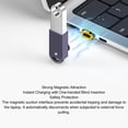 thumbnail image 3 of Adaptador Magnético ANGGREK OTG3.0 USB C 10Gbps PD 5V 3A, 3 of 7