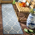 thumbnail image 3 of SAFAVIEH Beach House Lennox Damask Indoor/Outdoor Area Rug Cream/Blue, 6'7" x 6'7" Square, 3 of 9