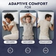 thumbnail image 5 of Utopia Bedding King Bed Pillow, 36"L x 18" W, Set of 2, Soft and High-Quality, Gusseted Pillow for All Sleep Positions (White), 5 of 7