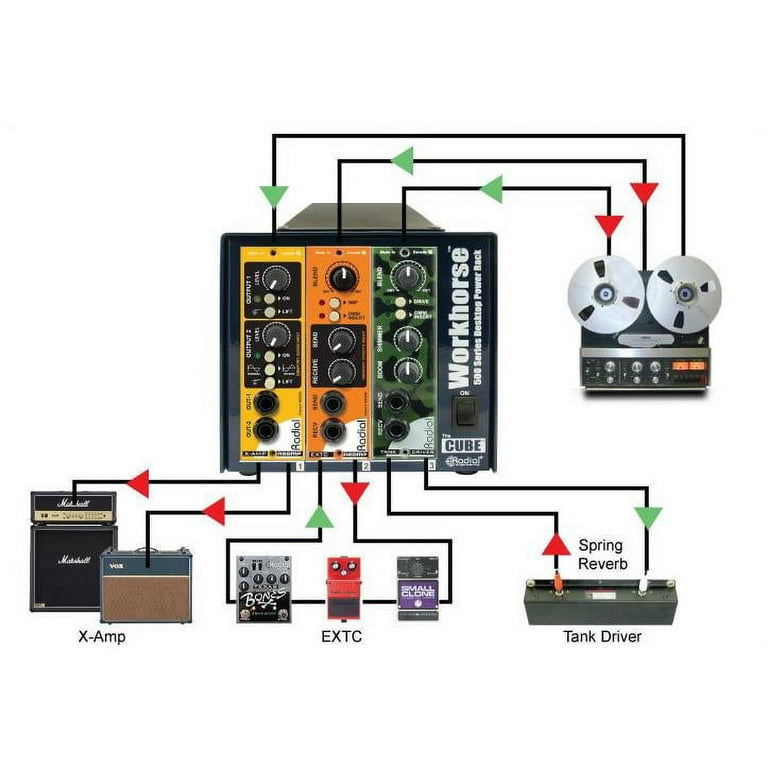 Radial Workhorse Cube Desktop Power Rack - Walmart.com