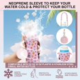 thumbnail image 3 of ADEN-Upgrade Your Hydration Experience with Cirkul Accessories: Sleek Cirkul Water Bottle Sleeve, Stylish Cirkul Charms, Durable Straps, Handy Bottle Handle & More, 3 of 4