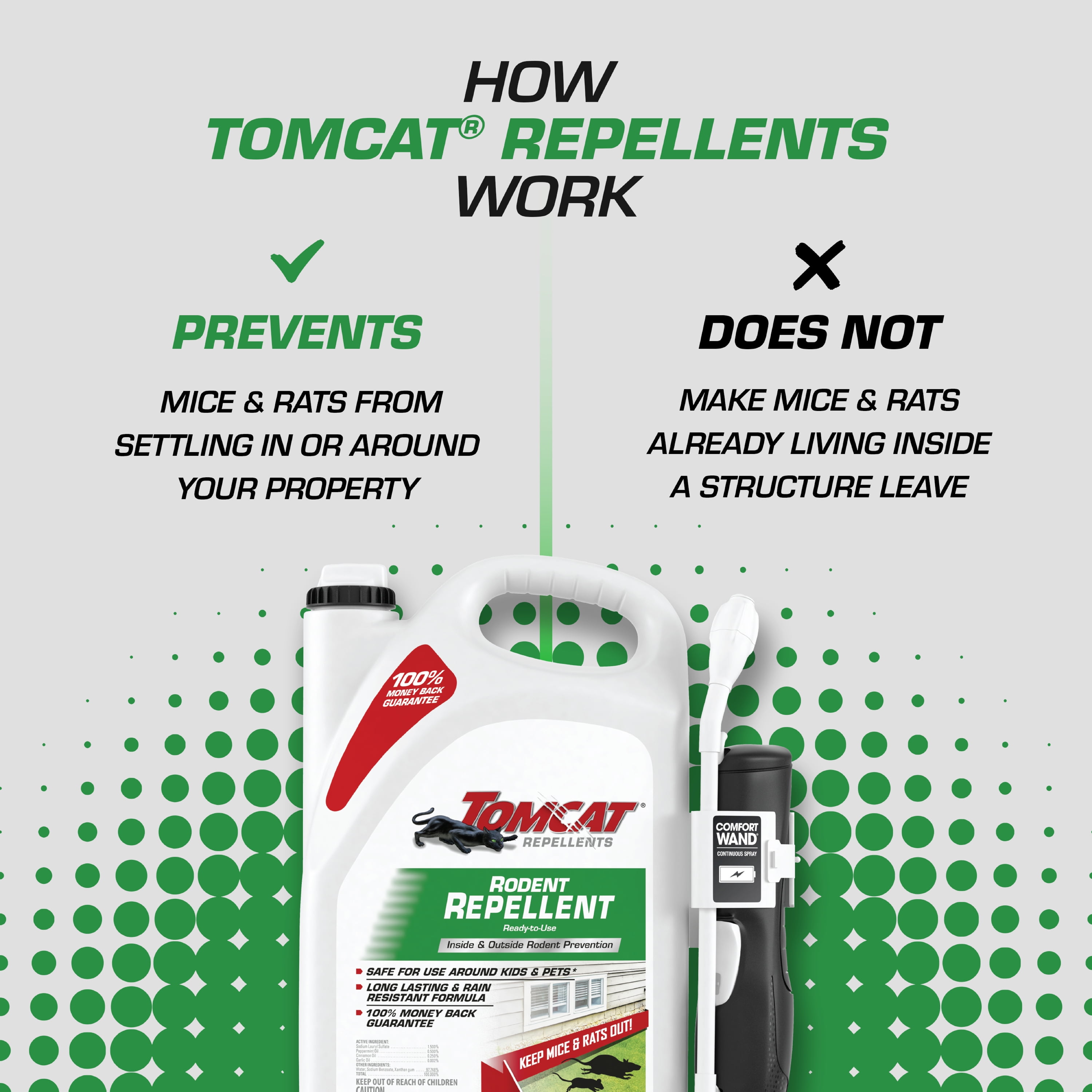 Tomcat Repellents, Rodent Repellent Ready-to-Use - Mouse and Rat Prevention, 1 gal.