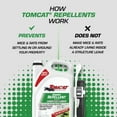 thumbnail image 4 of Tomcat Repellents Rodent Repellent Ready-to-Use, Mouse and Rat Prevention, 1 gal., 4 of 11