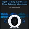 thumbnail image 3 of HLONK Webcam Haute Résolution 1080P avec Lumière Réglable et Microphones Réducteurs de Bruit Webcam USB pour Réunion d'Apprentissage en Ligne et Enregistrement Vidéo Adapté pour Windows iOS Android etc., 3 of 7