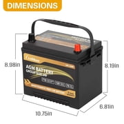 Anlibatt Car AGM Battery Group Size 24F Start Stop Battery 12V 70Ah 710CCA Maintenance Free Rechargeable