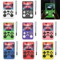 thumbnail image 3 of SharkTRUE Silicone Protective Case With Dustproof Box For Handheld Game Console: Scratch-Resistant, Compact Design, Multiple Colors, 3 of 8