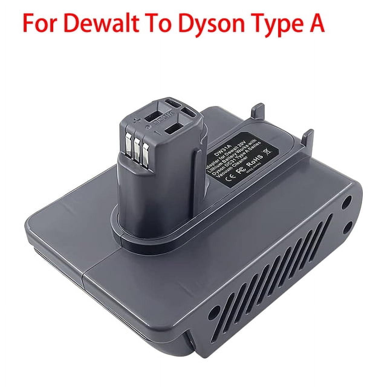 Battery Adapter For Dyson Type A / Type B DC31 DC35 DC44 Animal Vacuum Cleaner for Makita/Dewalt/Milwaukee/Bosch 18V Li-ion Battery