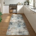 thumbnail image 3 of BERTHMEER 2'x8' Abstract Runner Rugs Contemporary for Hallway Entryway Entrance Bathroom Bedroom Kitchen Non Slip Washable Modern Indoor Rugs, Blue Multicolor, 3 of 5