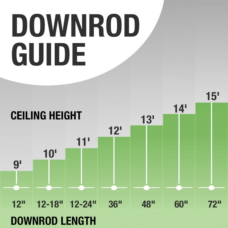 Hunter Ceiling Fan Downrod Extension Shelly Lighting