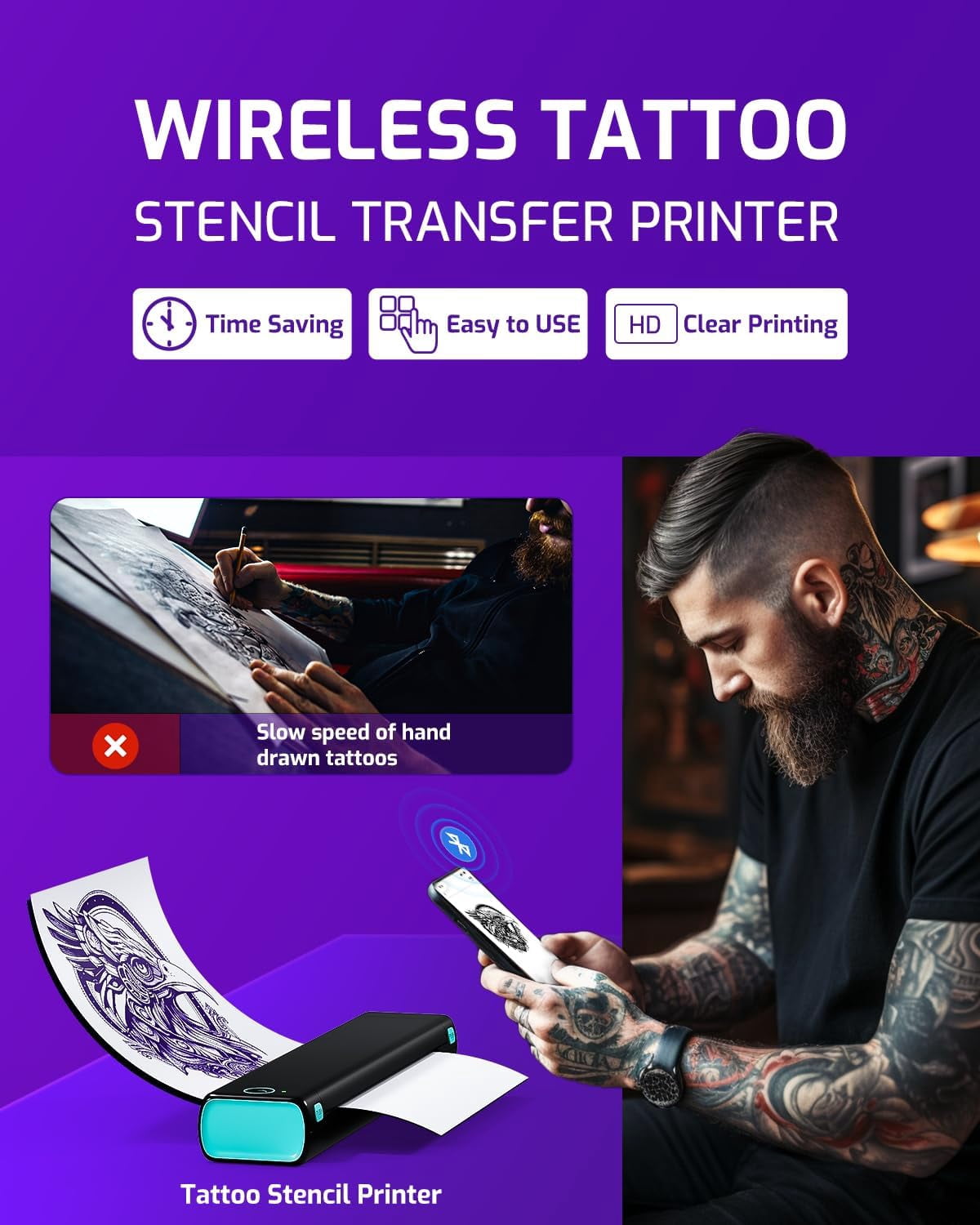 Phomemo M08F Wireless Tattoo Transfer Printer, Thermal Tattoo Machine with 10pcs Free Transfer Paper for Tattoo Artists & Beginners, Compatible with Smartphone & PC, Black & Green
