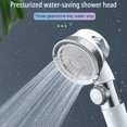 thumbnail image 4 of Cabezal de ducha ABS perforado para baño con 3 interruptores ajustables (C) Tmvgtek Libre de BPA, 4 of 8