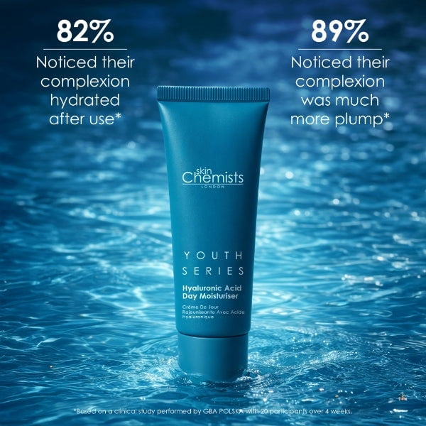 skinChemists Daily Hydrating Face Cream for Dryness & Fine Lines with Hyaluronic Acid – Lightweight Moisturizer, 50ml