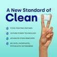 thumbnail image 5 of Dropps Dishwasher UltraWash Detergent Pods, Biobased, Lemon Citrus, 48 Ct, 5 of 10