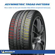 Michelin Pilot Sport All Season 4 All Season 285/40ZR22 110Y XL Passenger Tire Simolary simolary.com 12