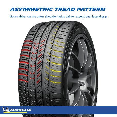 Michelin Pilot Sport All Season 4 All Season 235/40ZR20 96Y XL Passenger Tire Fits: 2015-19 Mercedes-Benz GLA45 AMG 4Matic simolary.com 15 Michelin Pilot Sport All Season 4 All Season 235/40ZR20 96Y XL Passenger Tire Fits: 2015-19 Mercedes-Benz GLA45 AMG 4Matic Simolary simolary.com 15