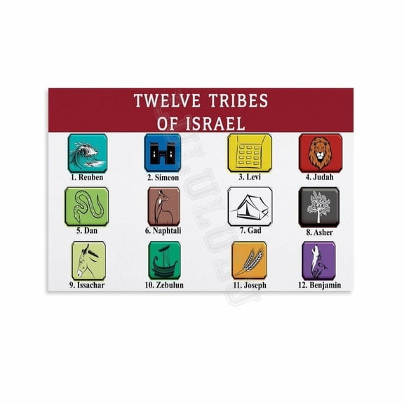 The 12 Tribes Of Israel Chart Poster (9) Canvas Painting Wall Art Poster for Bedroom Living Room Decor