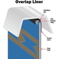 thumbnail image 4 of SmartLine 18' x 34' Oval Solid Blue Overlap Swimming Pool Liner 48"/52" Height 20 Gauge, 4 of 5