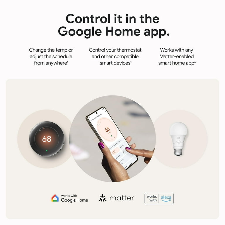 Mini 2nd Gen Nest Thermostat Google Mini Google Nest Learning