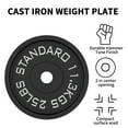 ARVAKOR Classic Cast Iron Weight Plates for Strength Training, 2Inch