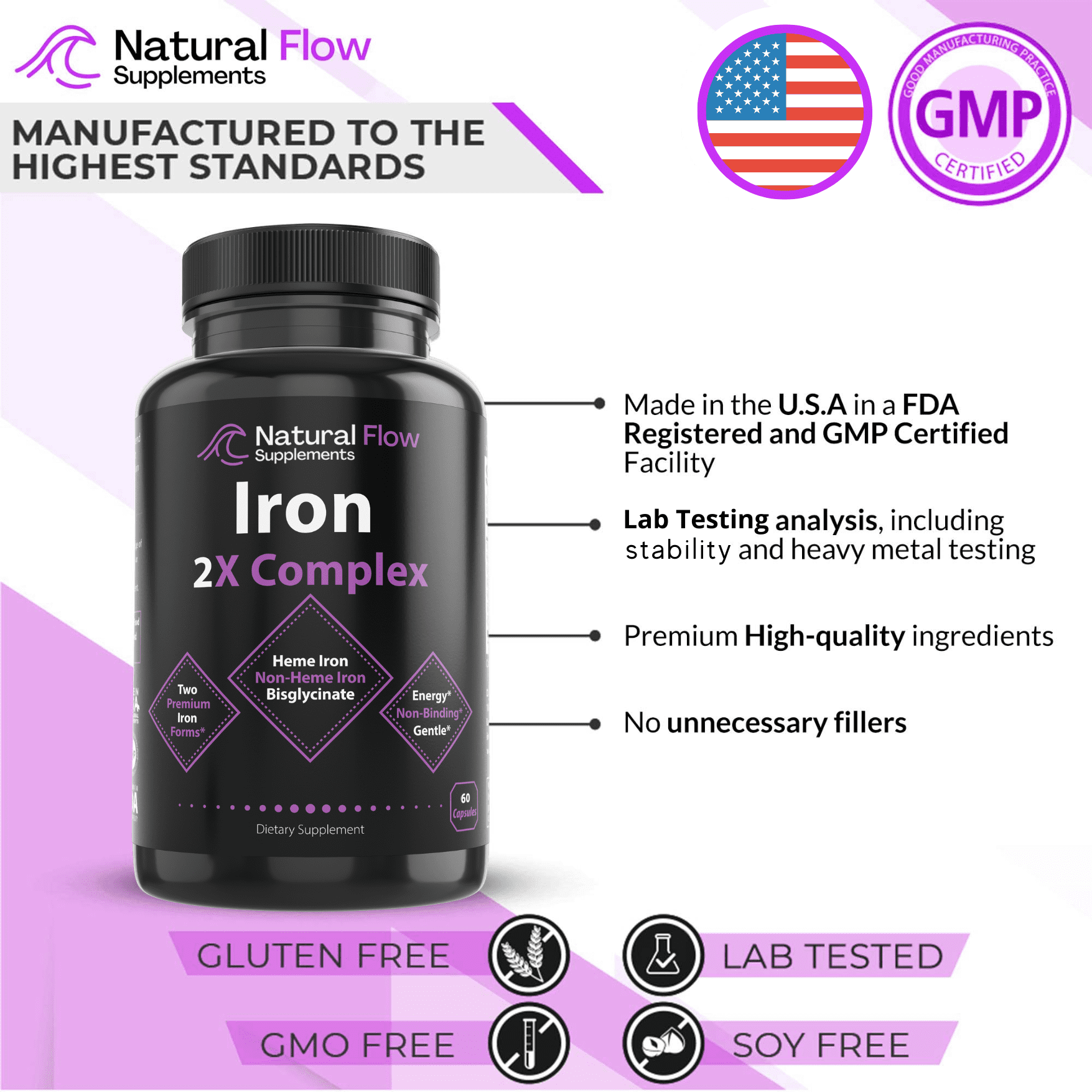 Natural Flow Supplements Iron 2-in-1 Premium Complete Complex, 2X Heme and Non-Heme Iron Blend Formula, 60 Caps