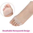 thumbnail image 5 of Almohadillas metatarsianas para mujeres y hombres Almohadillas para los pies Almohadillas para el antepié Almohadillas para los pies Almohadillas de gel suave para aliviar el dolor - Blanco,, 5 of 5